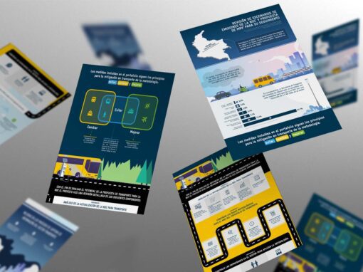 Infografía de Escenarios de emisiones de la NDC